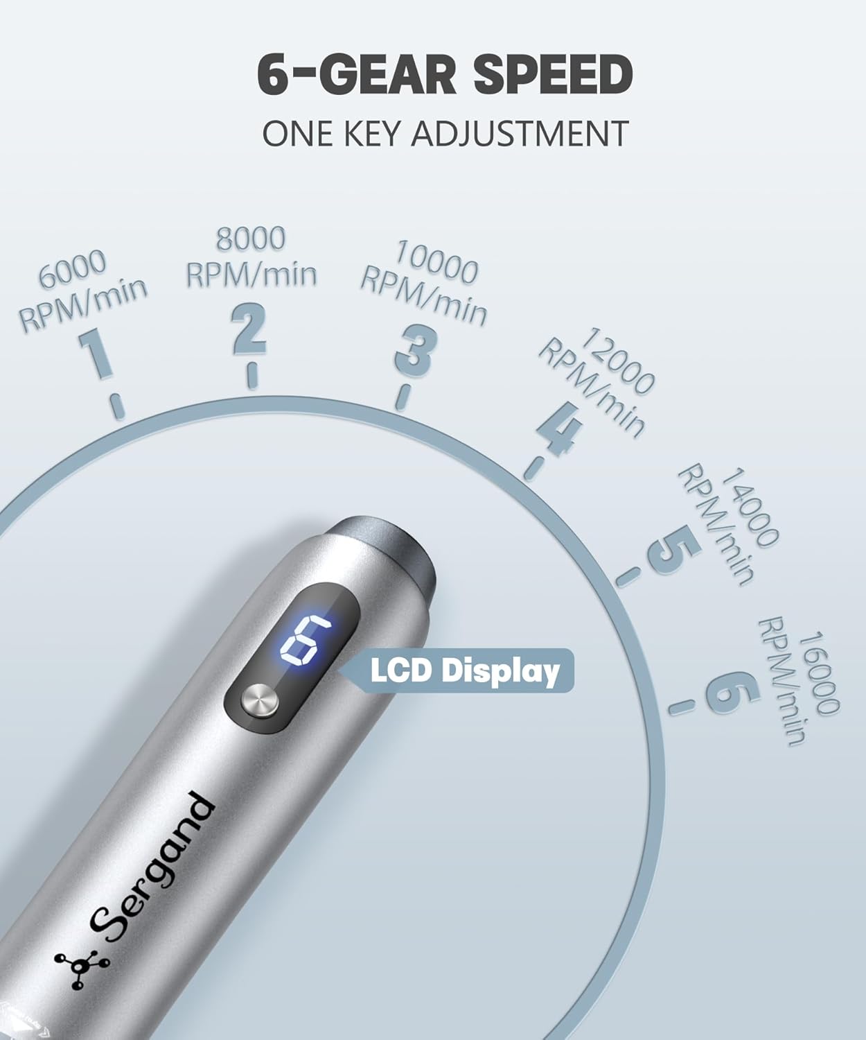 Derma Roller Pen - 0.25mm Needle Length for Skin Rejuvenation & Collagen Boosting
