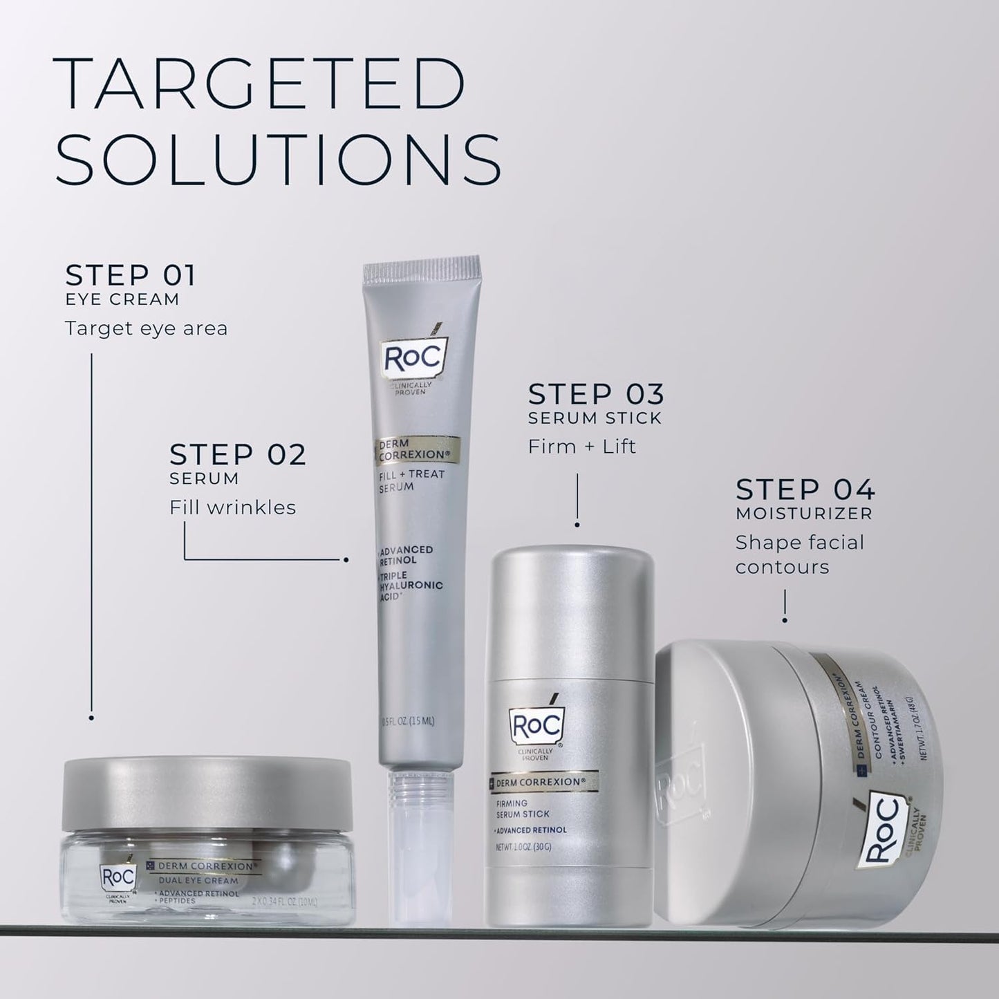 RoC Derm Correxion Neck Cream with Hyaluronic Acid + Advanced Retinol to visibly Tighten & Lift Horizontal Neck Lines, Facial Moisturizer to Contour Face (1.7 oz) with RoC Retinol Eye Packette