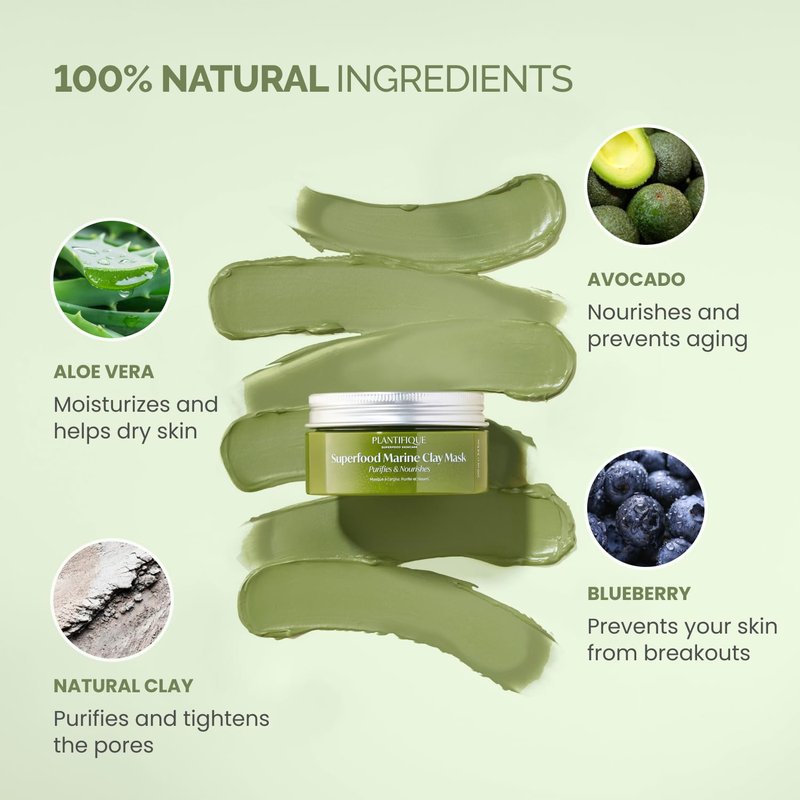 Korean Skincare Clay Mask - Hydrating Avocado & Superfoods Mud Mask for Face & Body | Vegan, 3.4 Oz (Pack of 2)