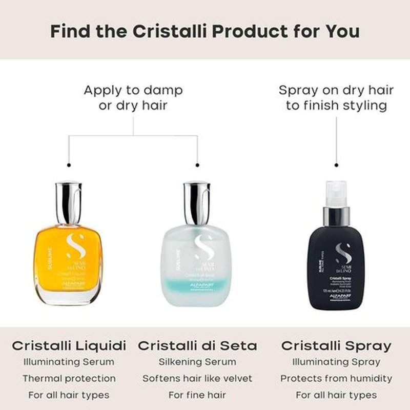 Alfaparf Milano Semi di Lino Sublime Cristalli Liquidi Hair Oil Serum with Thermal Protection - Anti Frizz Hair Serum & Smoothing Heat Protectant Spray with Vitamin E for Frizzy Hair (1.01 oz / 30 ml)