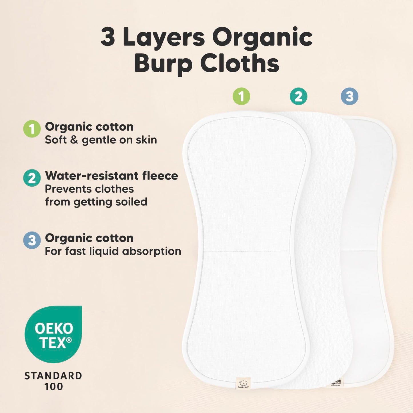Organic Burp Cloths Baby Boy & Girl, 5-pack Cotton Burp Rags (Sweet Charm)