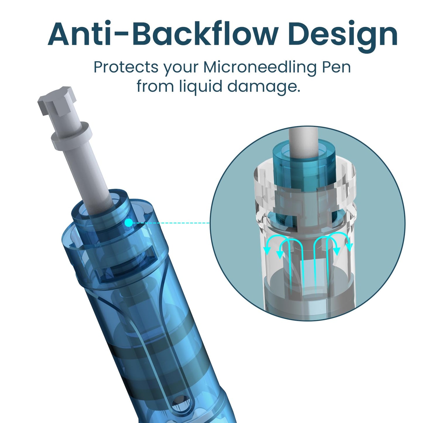 12Pcs Microneedling Pen Cartridges for Dr Pen M8S,A11,A8S,A9 for Home Use,0.25mm(4x36Pin,4x18Pin,4xRound Nano)
