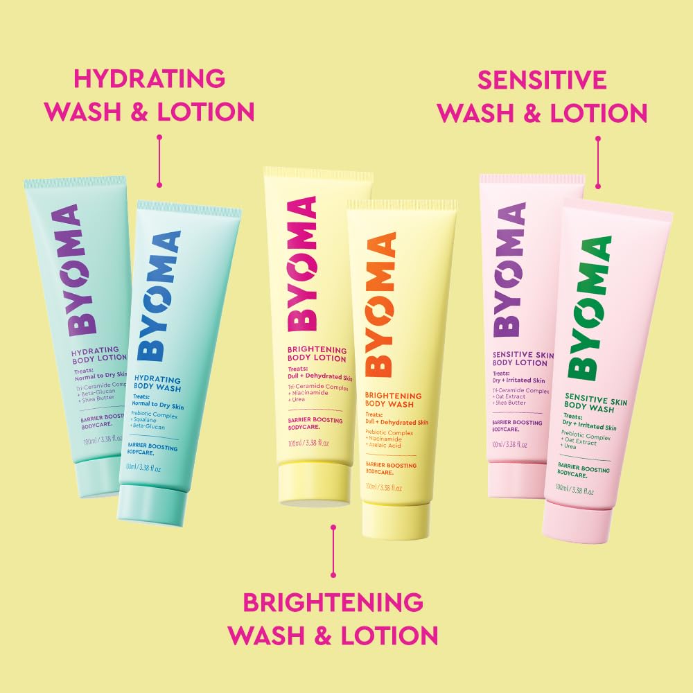 BYOMA Body Care Trial and Travel Kit (6-Piece Set) - Support the Skin Barrier with Hydrating, Brightening, and Sensitive Travel Size Body Wash and Lotion