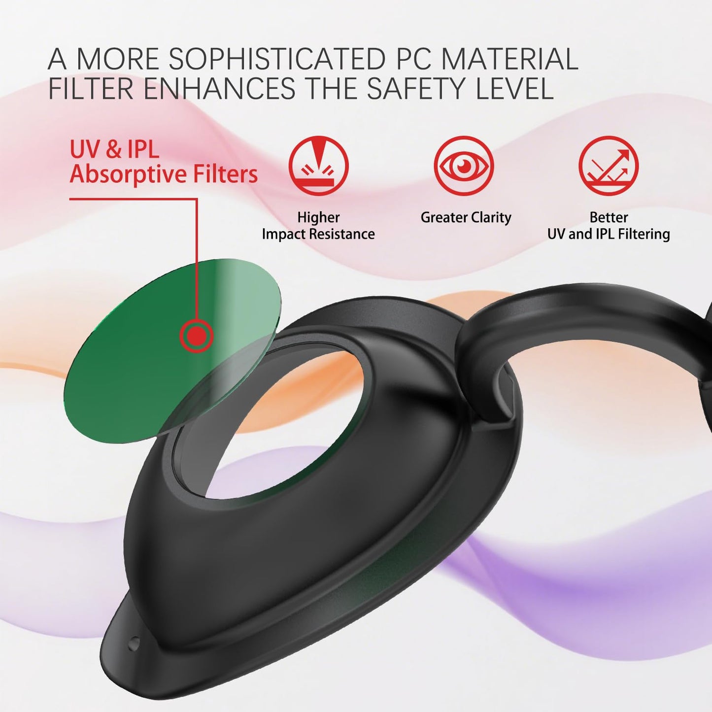 Karono Flexible UV Tanning Bed Eye Protection Goggles Eye Shields 200-2000nm