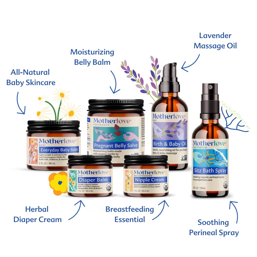 Motherlove Bump to Baby Box—Baby Shower Gift for Expecting Moms from Maternity to Postpartum