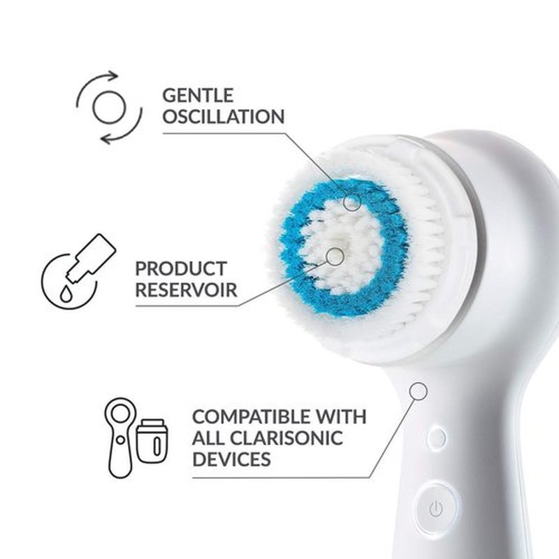 Evetree Brush Head Replacements Compatible with Clarisonic Mia 1, Mia 2, Mia Fit, Alpha Fit, Smart Profile Uplift and Alpha Fit, Deep Pore Facial 2 Pack(Deep Pore)