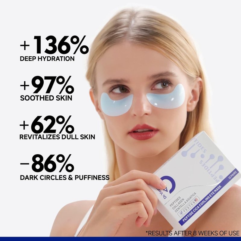 Peptide Cooling Under Eye Patches - Soothing Mask for Dark Circles & Puffiness | 60 Pairs with Glacial Water