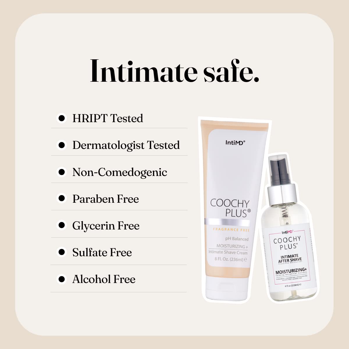 IntiMD Coochy Plus Intimate Shaving Complete Kit - Antioxidant Formula Prevents Razor Burns, Itchiness & Ingrown Hairs - Fragrance Free Shave Cream+After Shave Mist