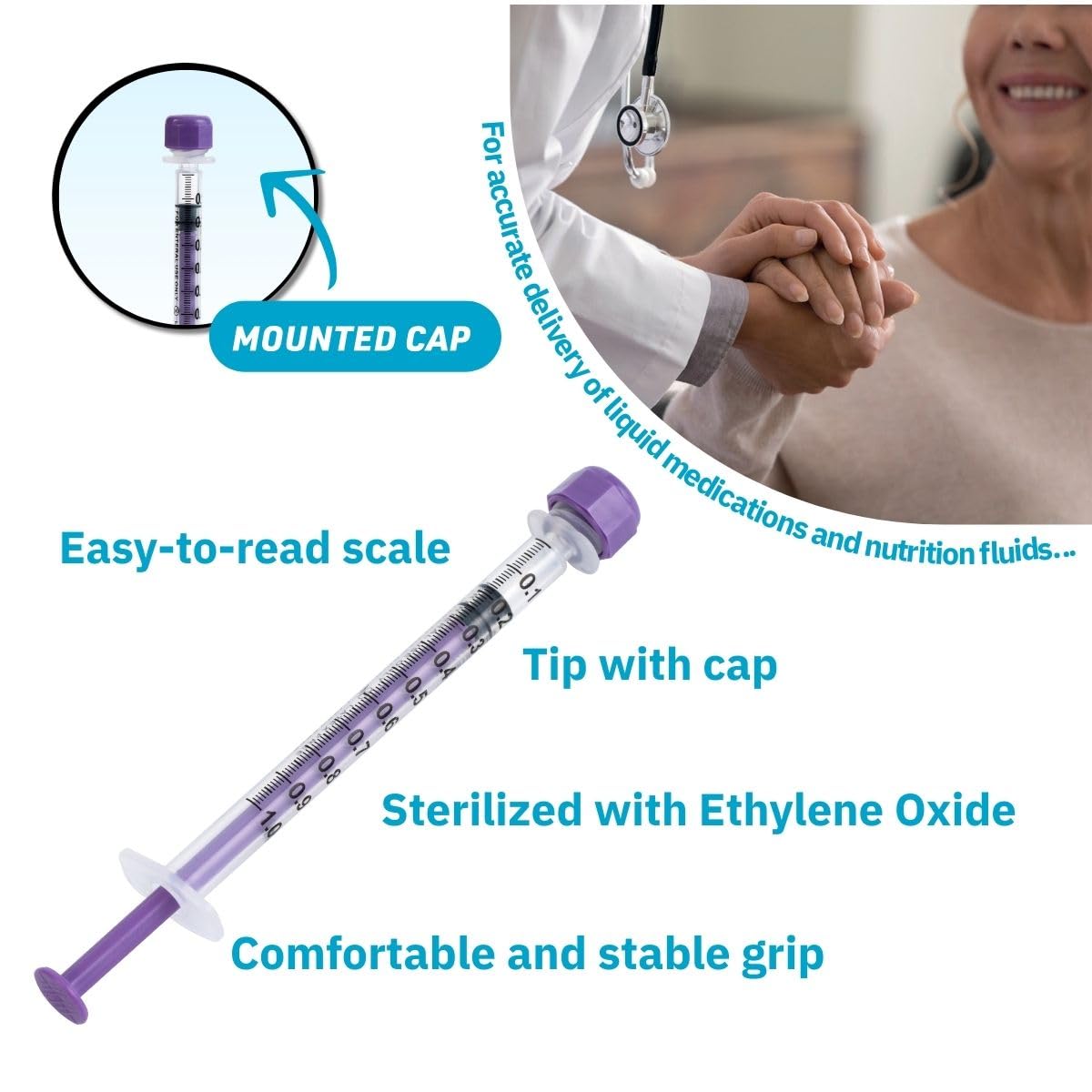 ONE-CARE Lab ENFit Syringe 1ml with Mounted Cap, Sterile, Low Dead Space, 30/bx Blister-Packed, Box of 30 Syringes,