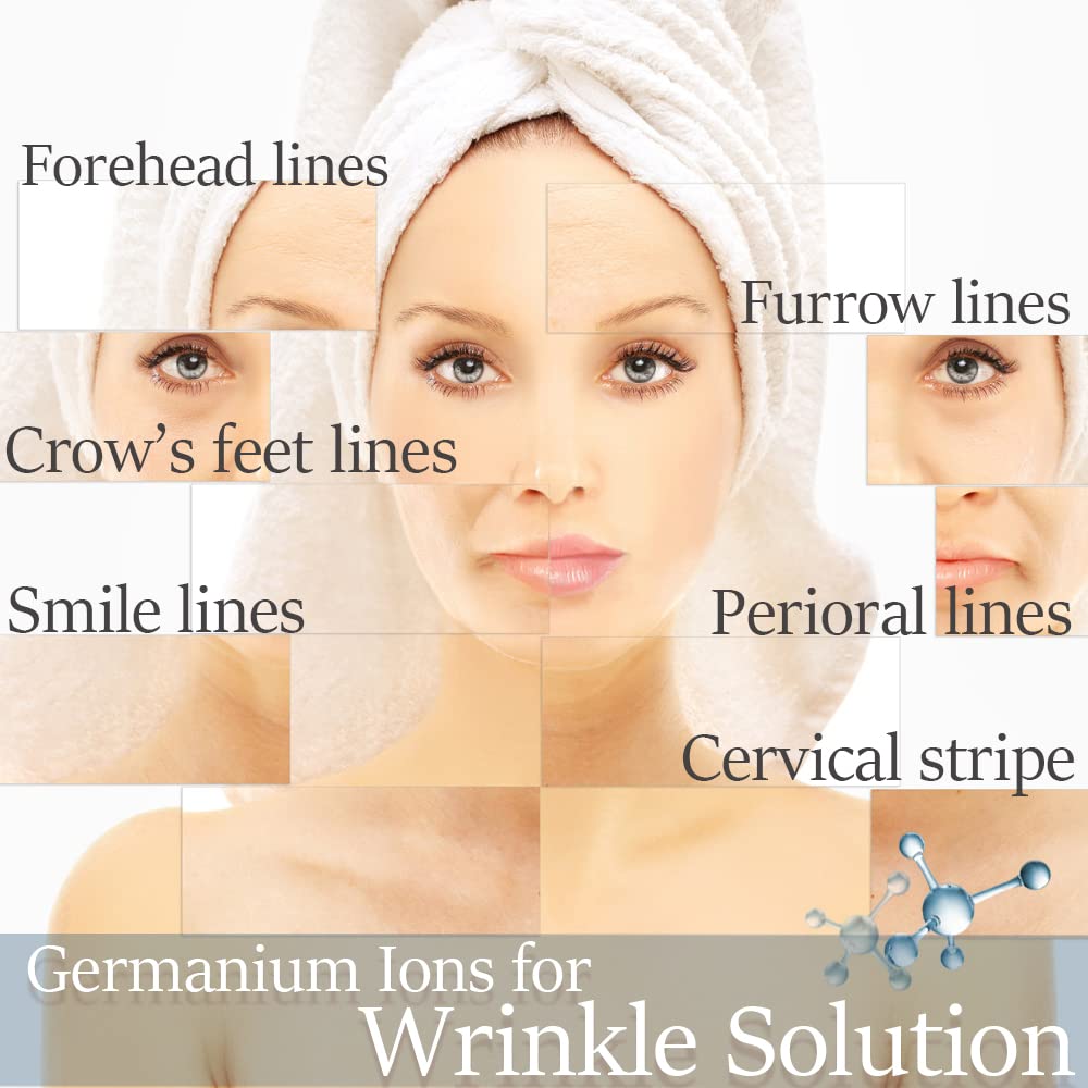 zancony Anti-Wrinkle Tape Facial Myofascial Lift-Smoothes Wrinkles Suits for All Parts of The Face and Neck - Forehead Fines Nasolabial Folds Crow's Feet Necklines etc, 2.5CM*2Rolls