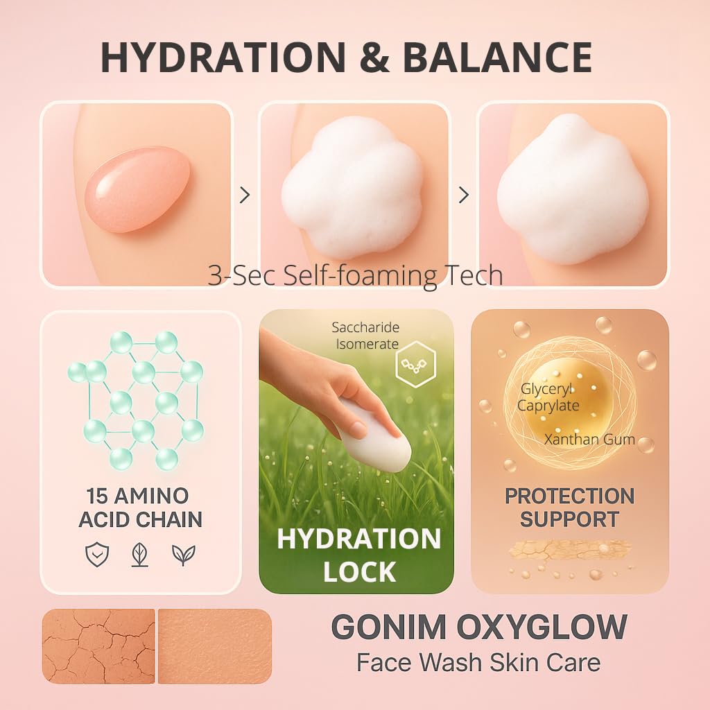 GONIM Face Wash Bubble Facial Cleanser with 3s Self-Foaming, Daily Face Wash for Makeup Remover, Collagen + Ceramides + Niacinamide, Weekly Face Mask for Oily Skin Deep Cleansing Skin Care 50g/1.76oz