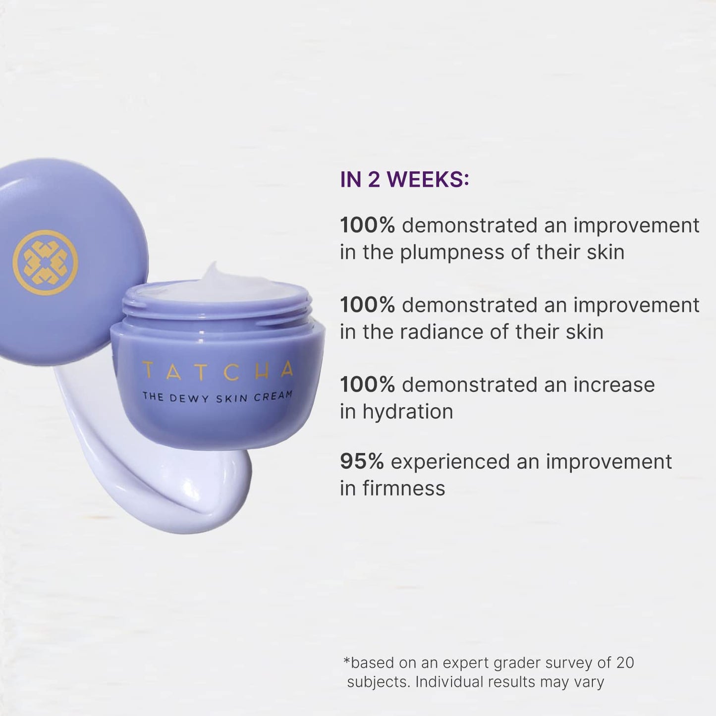 TATCHA Travel Size Set | The Dewy Skin Cream & The Water Cream