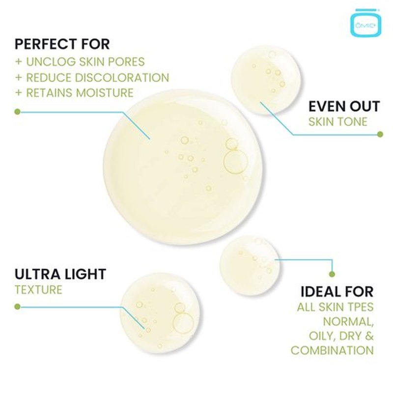 Omic, Green Tea & Hyaluronic Acid Serum for Face – 1 fl oz / 30 ml - Acne Spot Remover, Reduce Wrinkles, Helps to Hydrayein Skin, Anti-aging Serum