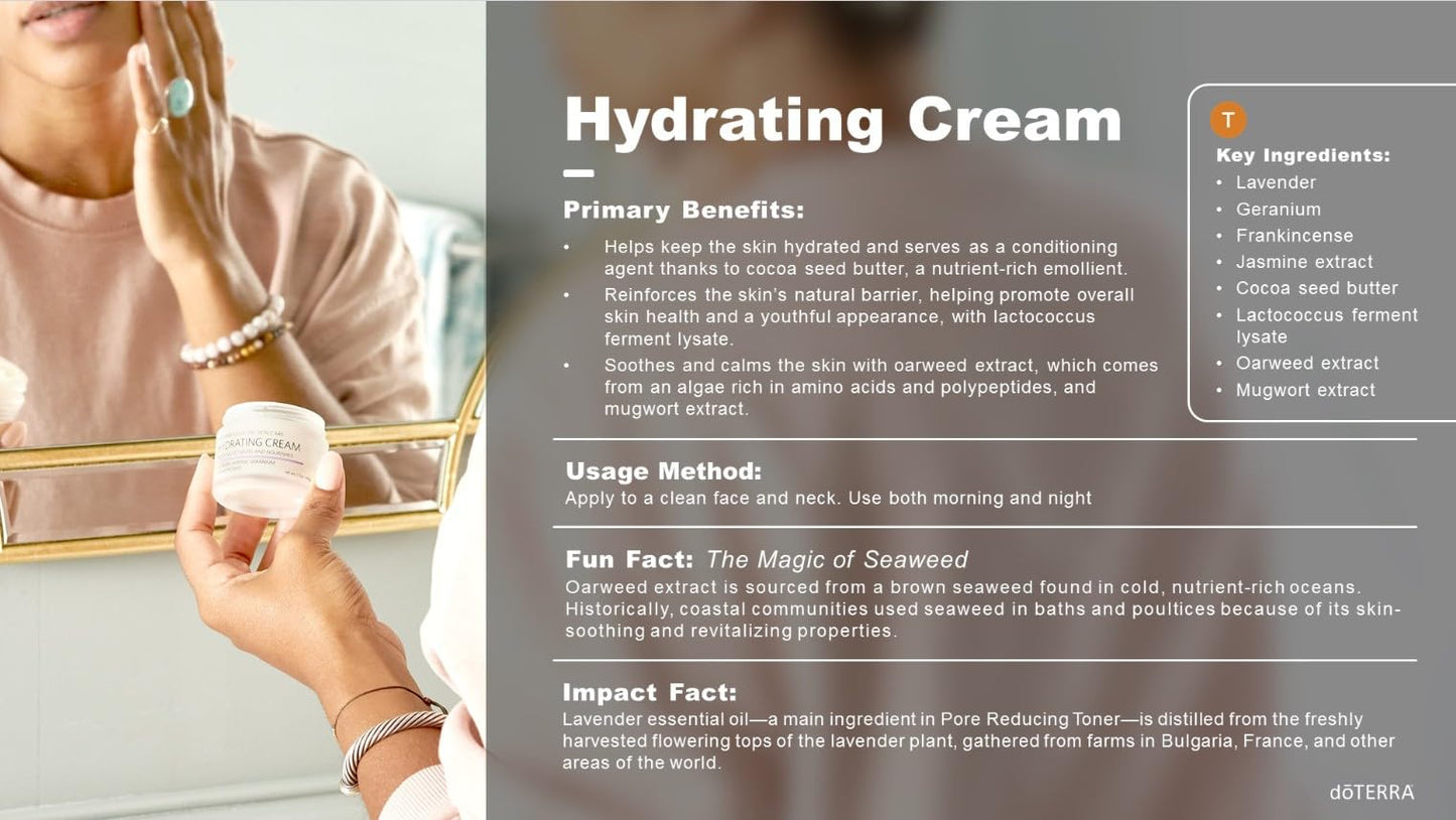 doTERRA - Hydrating Cream - Essential Skin Care Collection - 1.7 oz