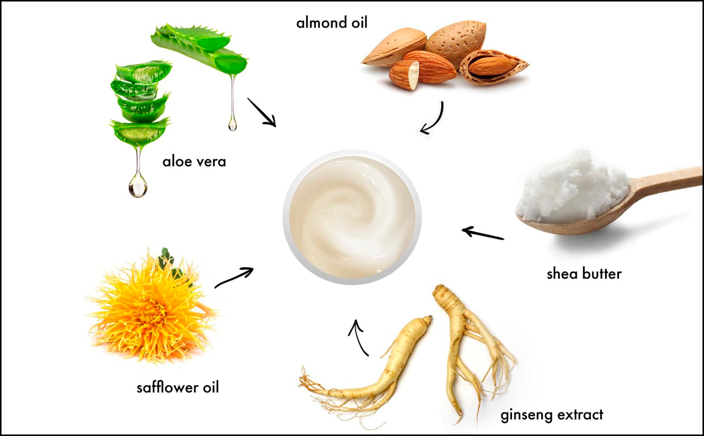 Raya Microsilk-C Cream (407) | Gentle Treatment for the Under-Eye Area | Brightens, Revives Fatigue, and Tones Under the Eyes | Helps Reduce Puffiness, Lines, and Wrinkles