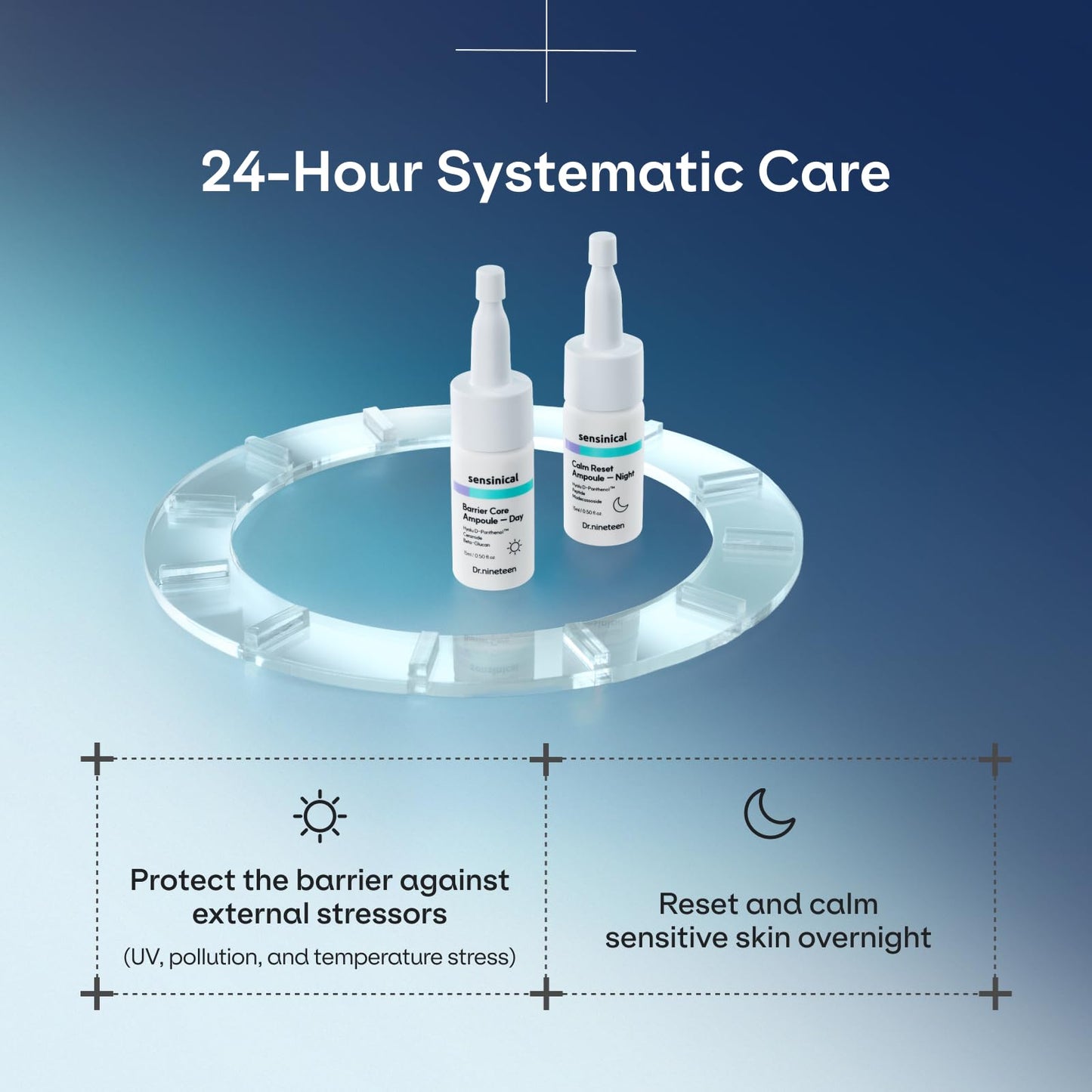 Dr.nineteen Sensinical Ampoule Day & NightㅣHyalu D-Panthenol Ceramide Beat-Glucan Madecassoside PDRN PeptidesㅣSensitive skin Calm Non-sticky Deep hydrationㅣKorean Skin Care (0.50 fl.oz. X 2EA)
