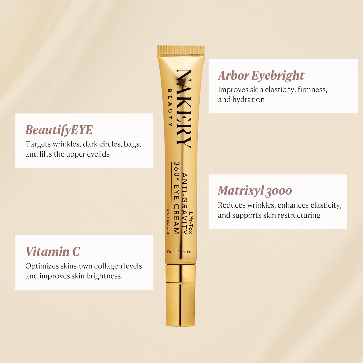 Nakery Lift-Tox Eye Cream for Puffiness and Bags, Lifting Treatment with Hyaluronic Acid, Anti Aging Formula for Women, Depuffing Moisturizer for Wrinkles and Dark Circles