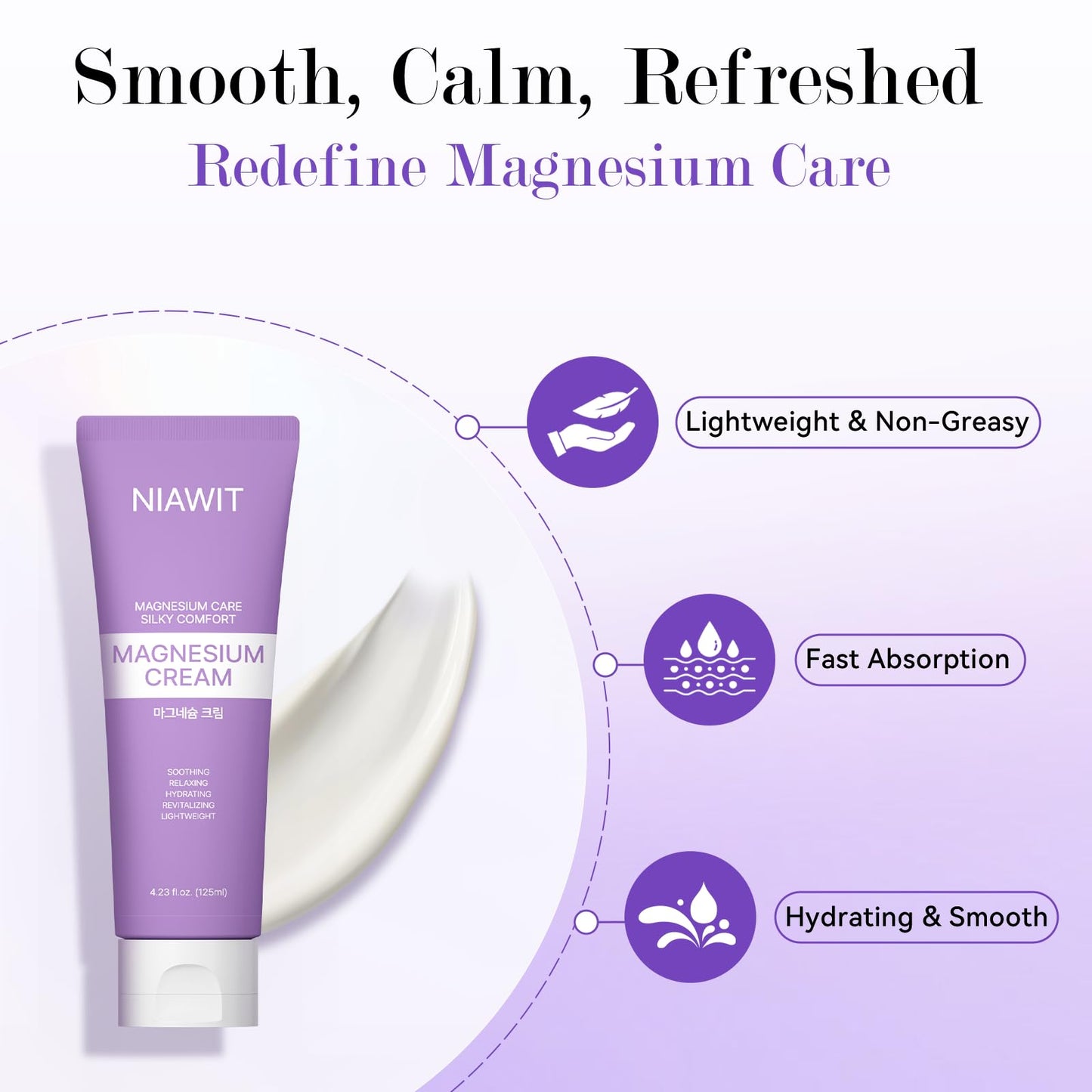 NIAWIT Magnesium Cream for Sleep & Relaxation – Nighttime Topical Magnesium Lotion for Calm Muscles & Stress Relief – Soothing, Skin-Friendly Body Butter for Legs, Feet & Arms 4.23 Fl.oz