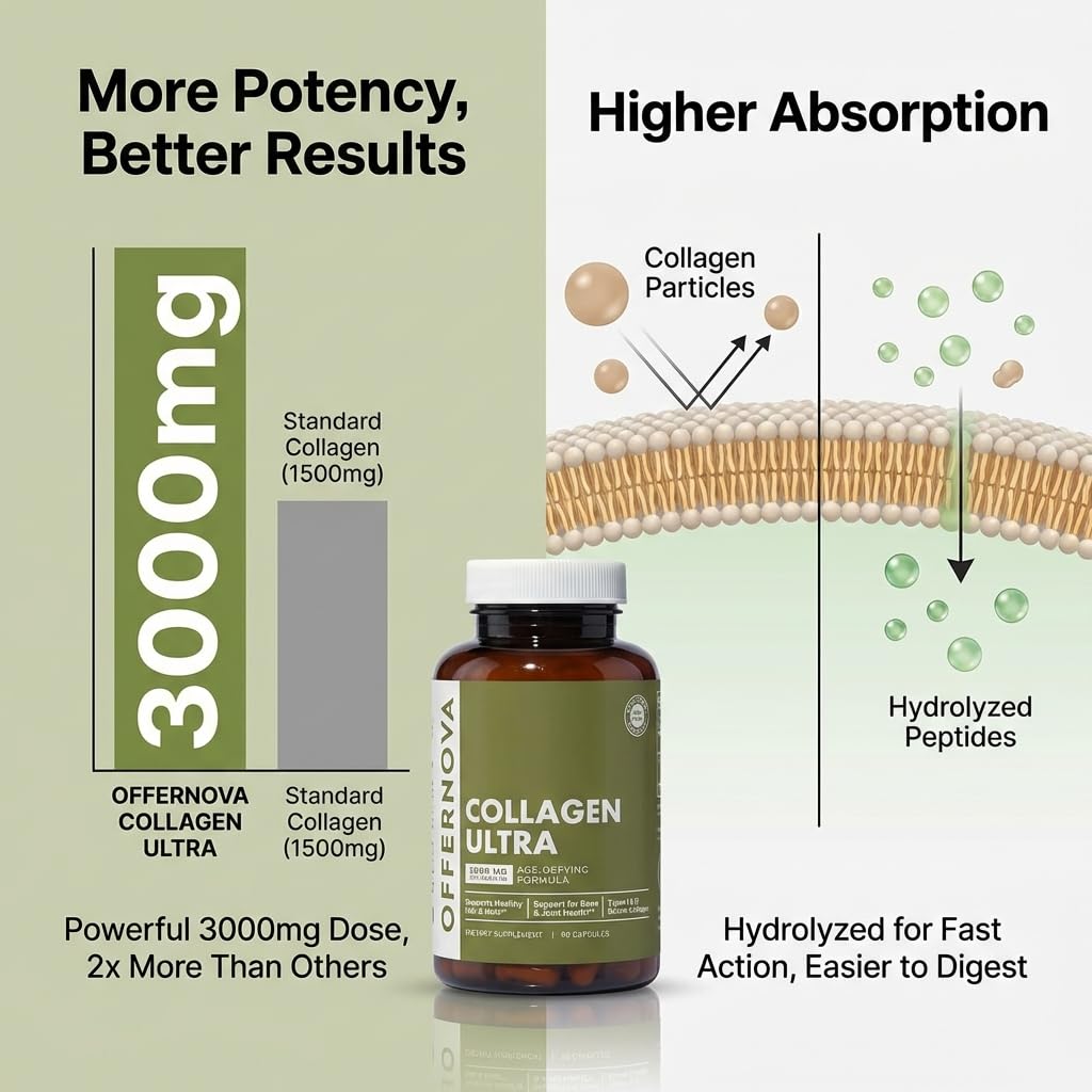 Offernova Collagen Ultra Hydrolyzed Collagen Supplements - 3000mg Anti Aging Bovine Collagen Peptides for Healthy Joints, Bones, Hair and Skin. Pastilla de Colageno Hidrolizado, 90 Capsules