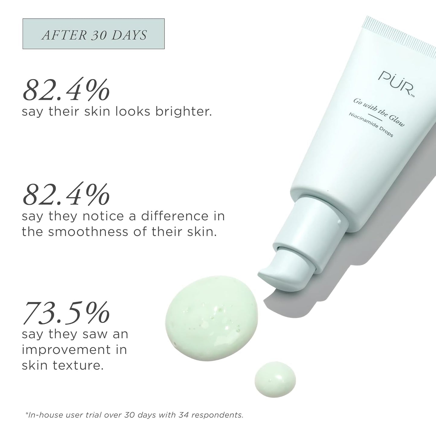 Niacinamide Glow Drops - Hydrating Serum with Vitamin C for Redness Reduction, 1 oz - PÜR Beauty
