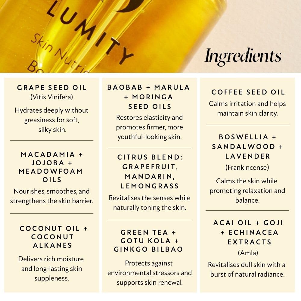 LUMITY Skin Nutrients Body Oil - Hydrating & Nourishing Blend with 32 Natural Botanicals - Firms, Smooths & Boosts Radiance
