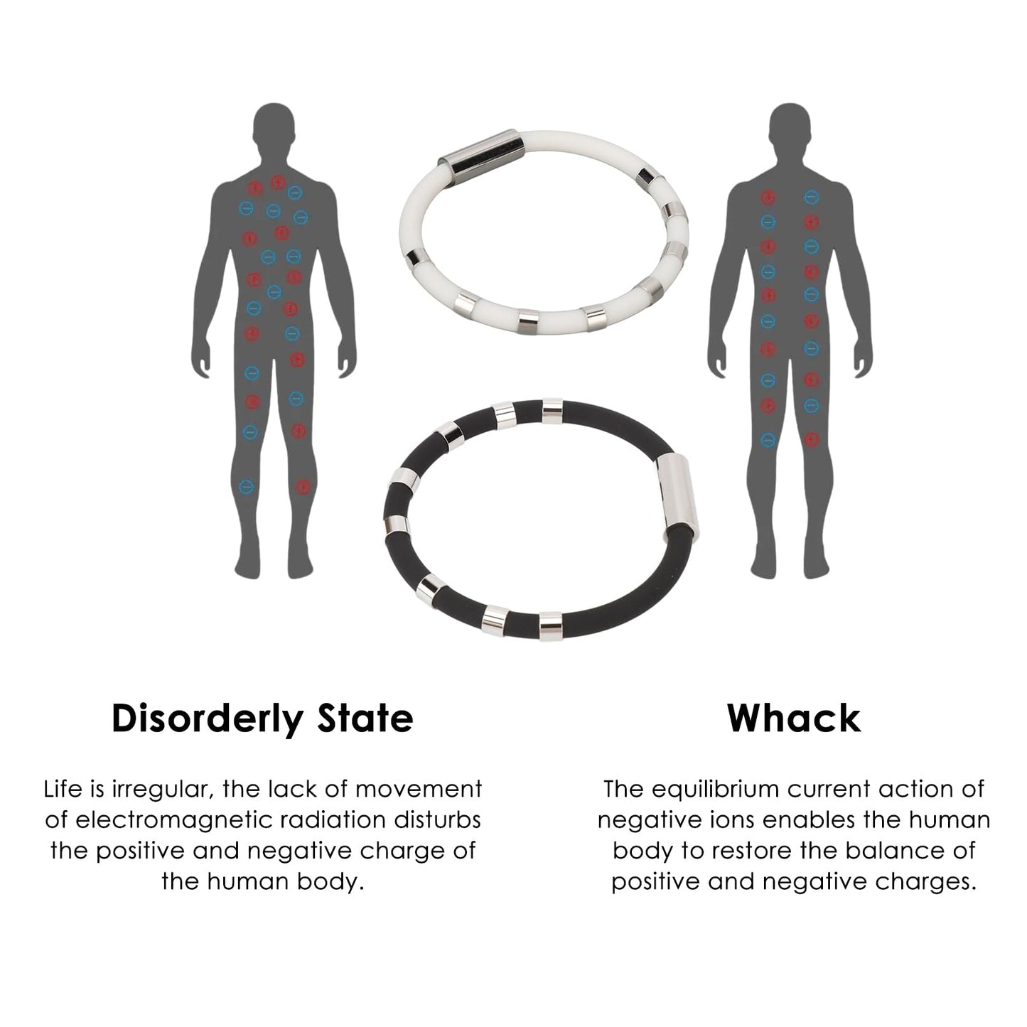 Anti Static Wristband for Everyday Use, Silicone ESD Bracelet Static Electricity Discharge Band, Reusable Antistatic Wrist Strap for Office, Home, Travel and Winter Season