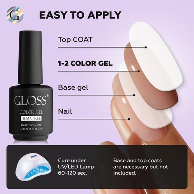 GLOSS Purple Gel Nail Polish Set | 6 Pcs HEMA Free Gel Polish with Purple, Blue, Violet, Dark Blue, Lavender & Lilac Colors, LED Nail Gel Polish, Nail Art DIY, at Home Gifts for Women & Girls
