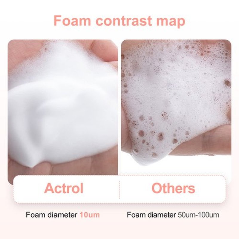 ACTROL Eyelash Cleanser Concentrate 100ml Peach Professional Lash Shampoo Foaming Cleanser DIY Paraben & Sulfate Free Non-lrritating Wash for Extensions Lashes with Salon Care-Makes 20 Bottles