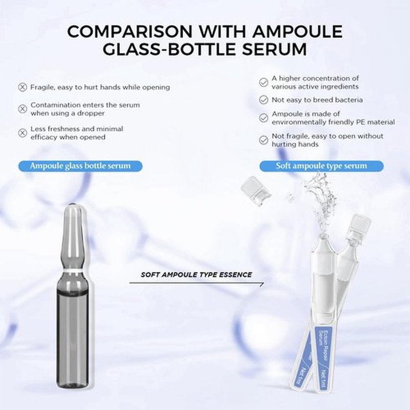 BACHERI Ectoin Repair Face Serum Ampoules # 30 Pcs/Box - Deep Moisture & Anti-Aging Serum with Beta-Glucan, Glycerin, and Hyaluronic Acid – Hydration, Soothes & Protects All Skin