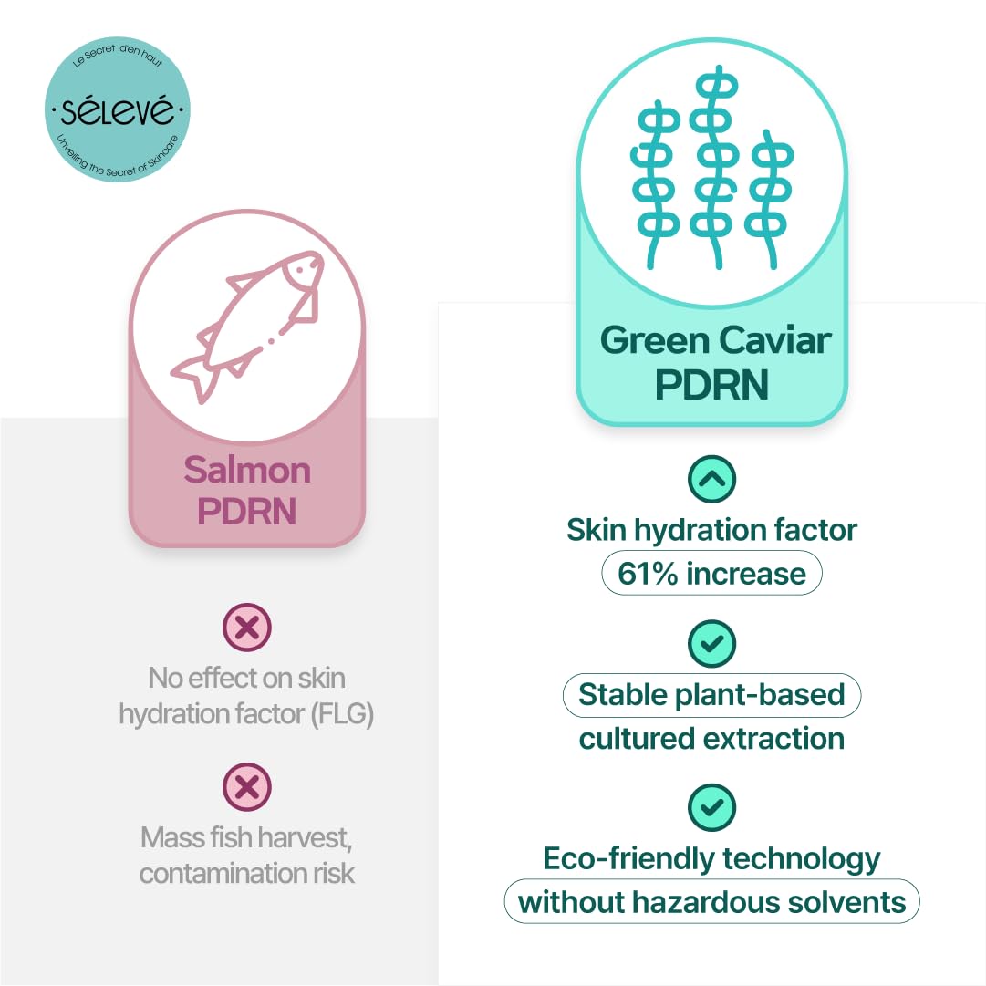 SELEVE Glow Caviar Bubble Toner – Hydrating & Glow Face Toner with Green Caviar Liposomal, Niacinamide, Panthenol & Ferulic Acid, Sensitive & Dry Skin, Korean Skin Care (3.38 fl.oz / 100ml)