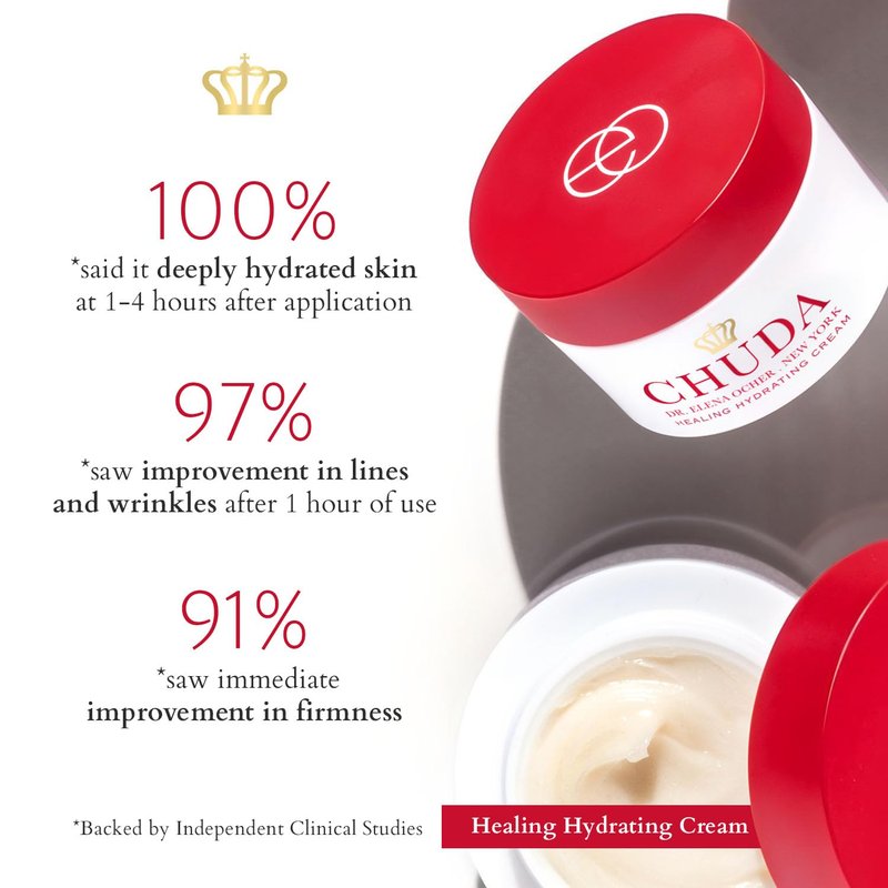 CHUDA Exfoliating Cleanser - Deep Cleansing Hydrating Face Wash | Anti-Aging Formula, 150ml for All Skin Types