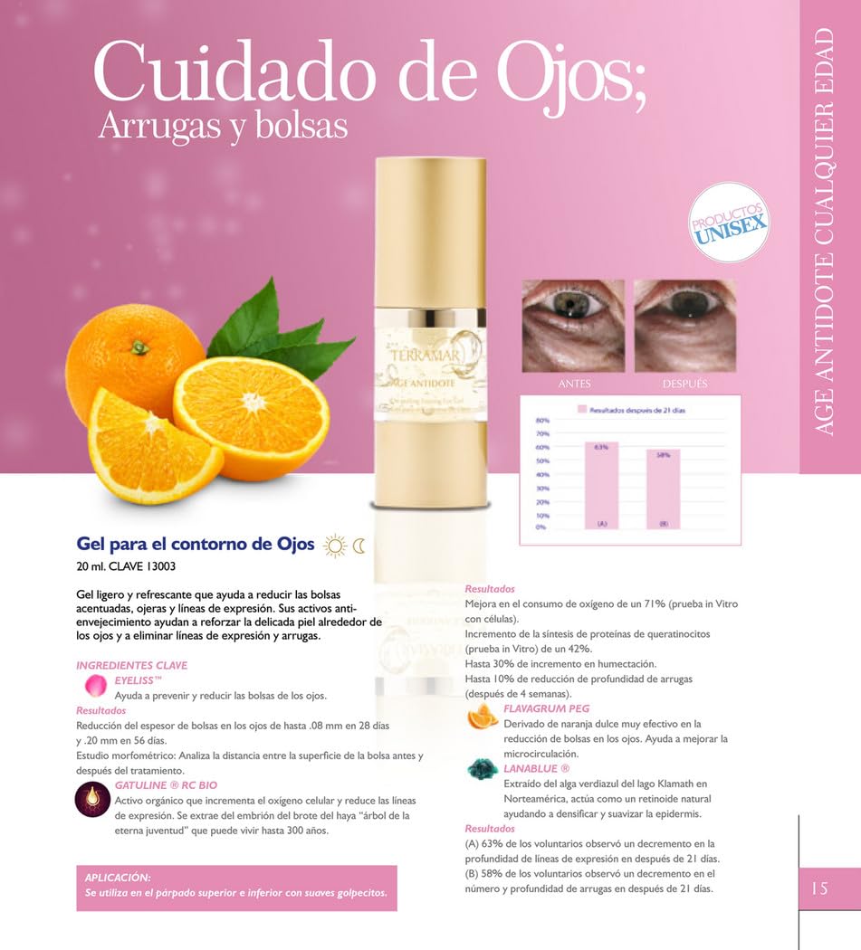 TERRAMAR GEL