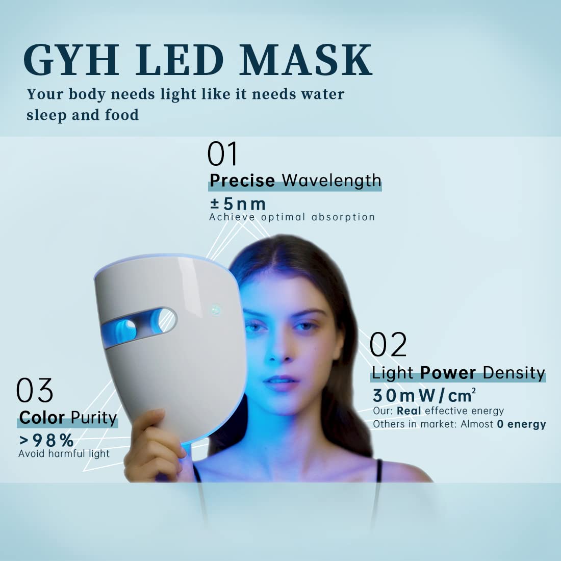 GYH Led Face Mask Light Therapy, Red Light Therapy for Face, FSAHSA Eligible, Wireless High Dose Red, Infrared & Blue Light Therapy Mask for Skin Care, Anti-ageing Cloud-S (RB-014)