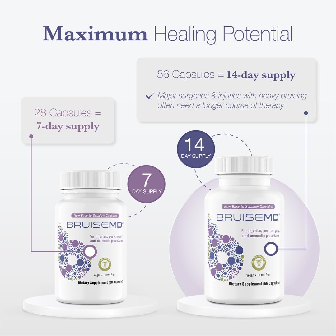 BruiseMD Bromelain 500mg 2,400GDU/g Supplement with Zinc and Vitamin C for Swelling, Inflammation, and Discoloration, Easy to Swallow Capsules (14-Day Supply) - Advanced Formula