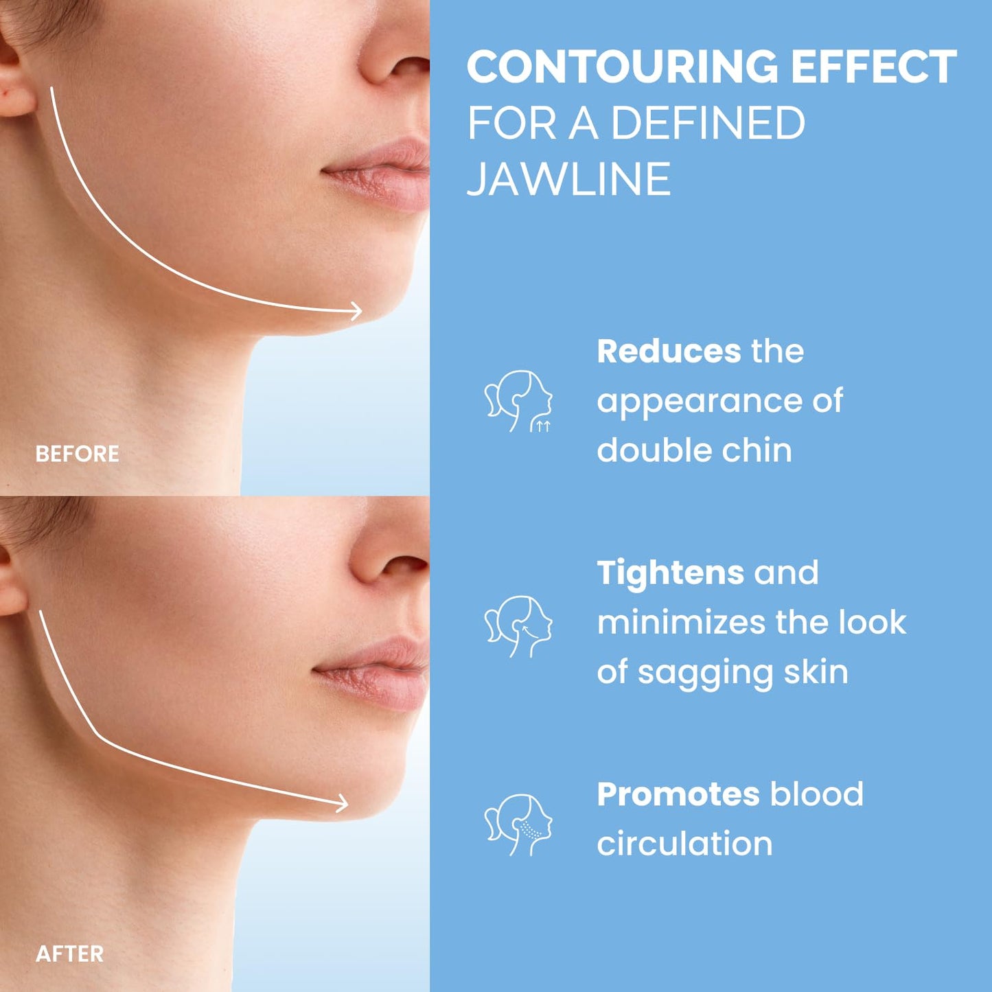 PLANTIFIQUE Chin Strap for Face Contouring - Reusable & Adjustable