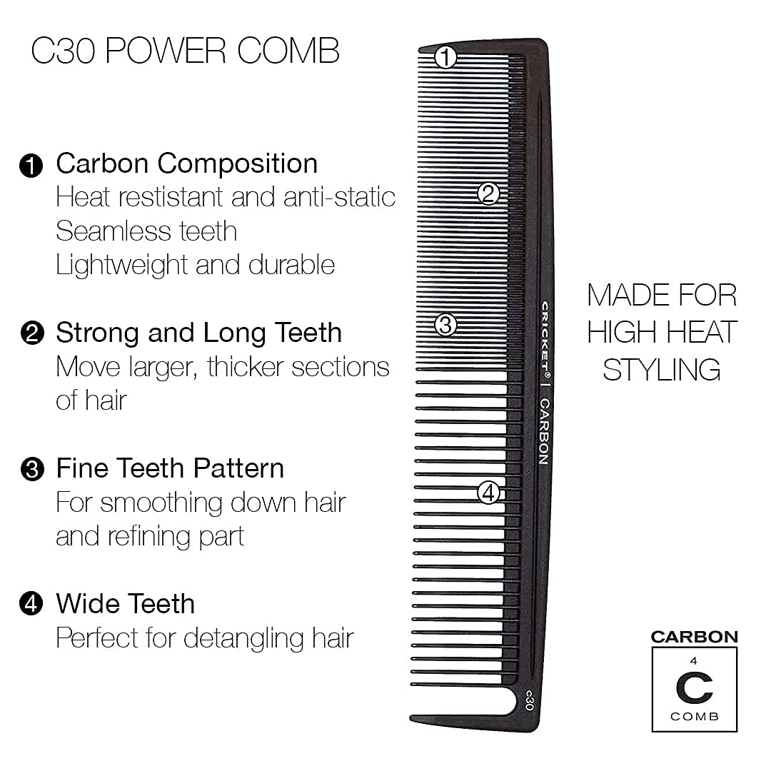 Professional Carbon Comb Set for Hair Styling – Anti-Static, Heat-Resistant, 4-Piece Variety Pack