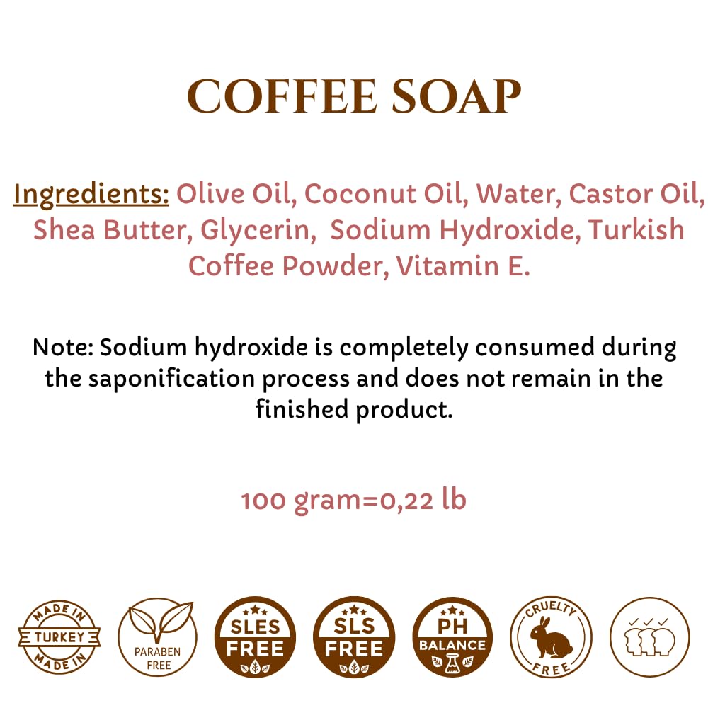 PARK & OZ Natural Coffee Soap with Real Turkish Coffee | Exfoliating Body & Face Bar | Stimulates Circulation & Energizing Coffee Aroma | Handmade Skincare (Coff, 2)
