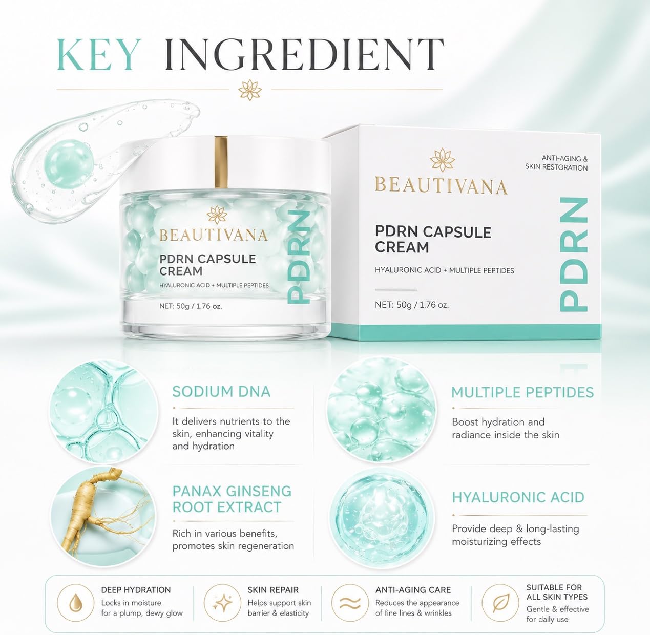 BEAUTIVANA PDRN Capsule Cream with Hyaluronic Acid and Multiple Peptides, Anti-Aging Face Moisturizer for Firming and Wrinkle Reduction, Korean Skin Care, 1.76 oz