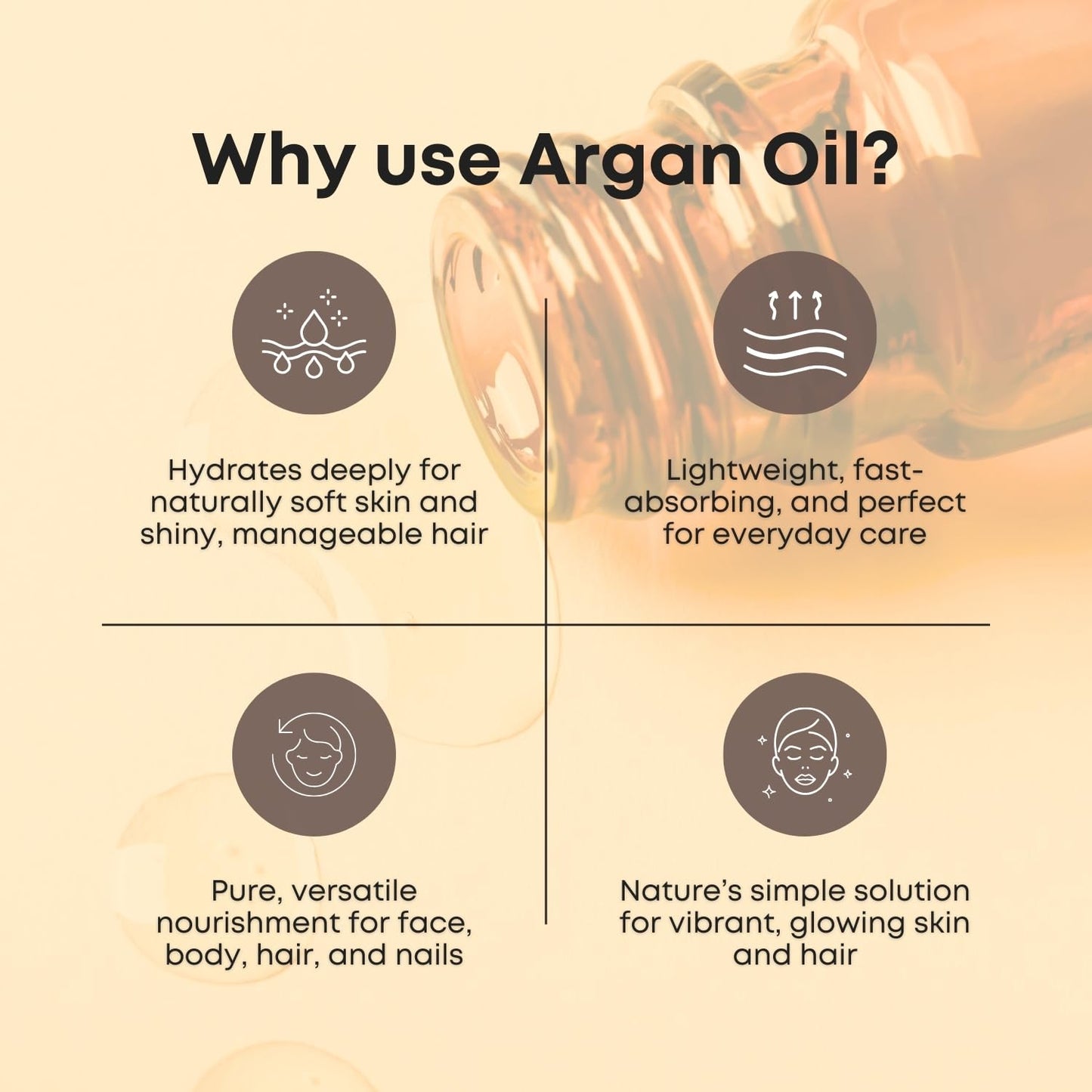 SoCalm 100% Pure Argan Oil – Cold-Pressed & Organic, Deep Moisture for Face, Skin & Hair, Rich in Vitamin E & Fatty Acids - 1.6oz / 50ml