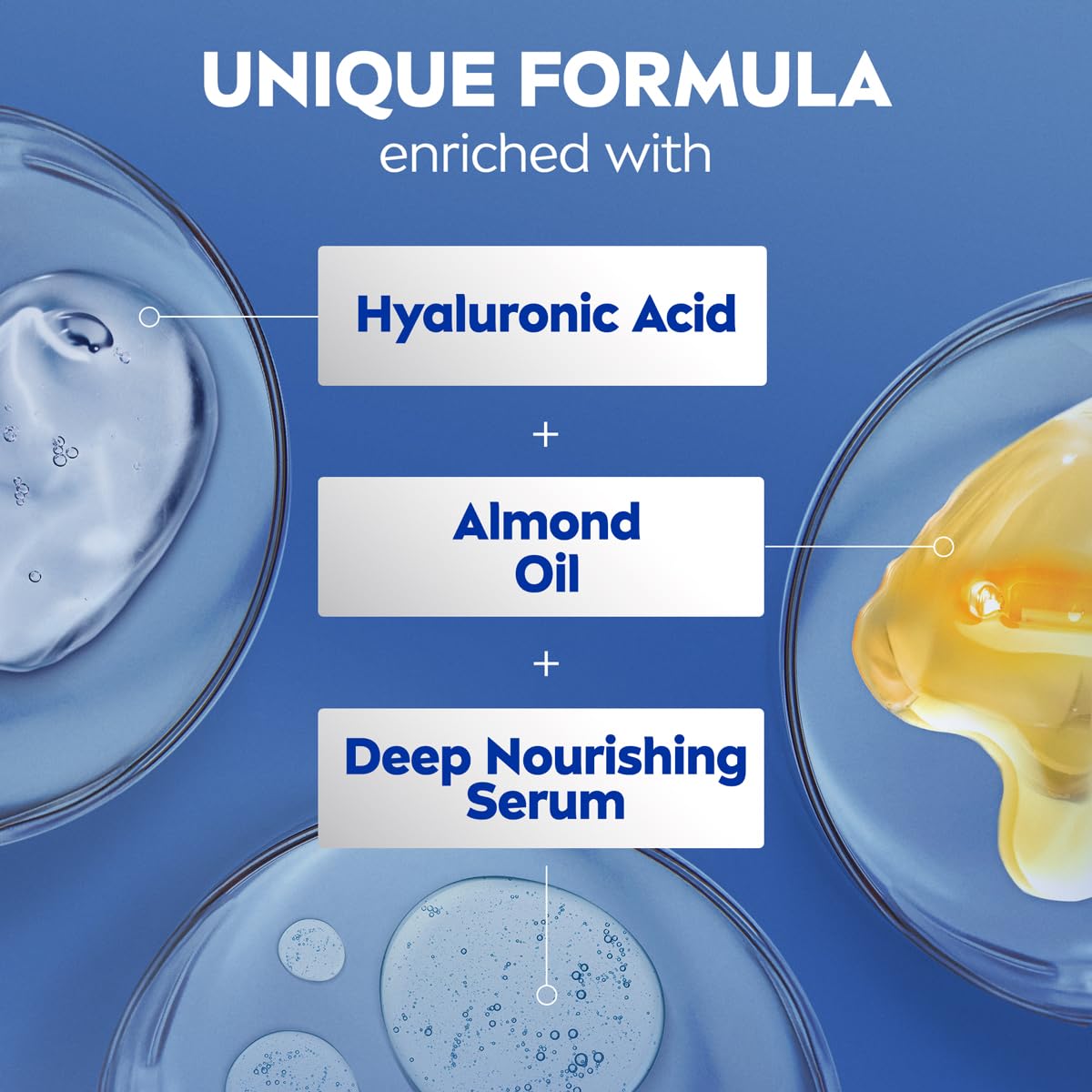 NIVEA Essentially Enriched Body Lotion for Very Dry Skin with Hyaluronic Acid, Almond Oil and Deep Nourishing Serum, 72-Hour Body Moisturizer, 2.5 Fl Oz Bottle
