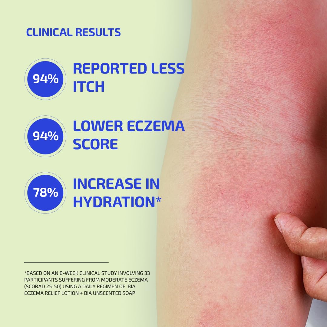 Codex Labs Eczema Relief Lotion with Colloidal Oatmeal, 3.4 oz