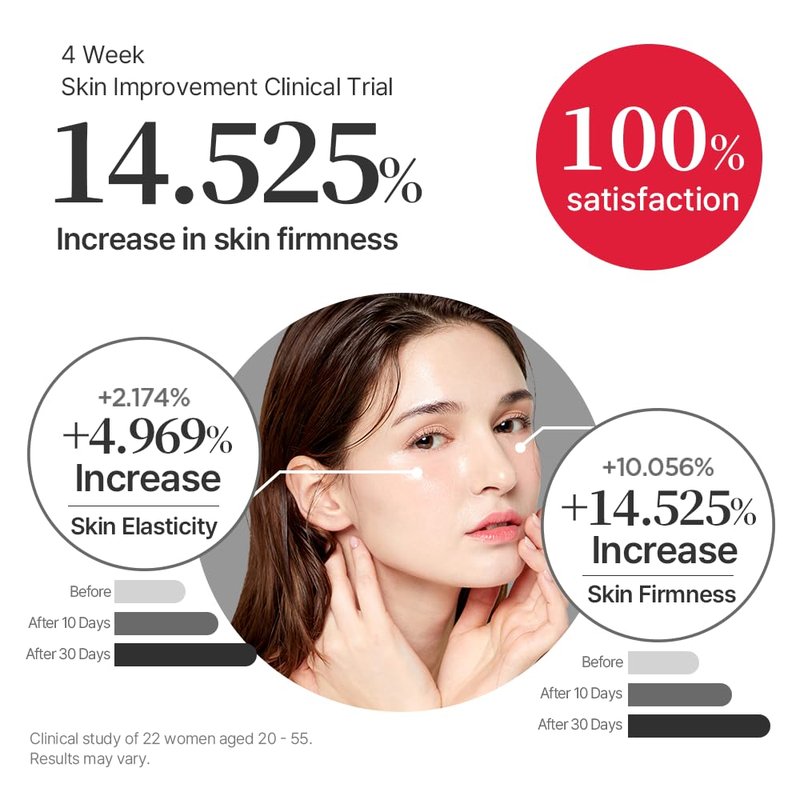 SWANICOCO Revol Thioc Shot Ampoule, 10 Days Anti Aging Care, Cinderella Face Lift, Thioctic Acid, Elasticity, Intense Glow, Hydrate Dry and Rough Skin, Skin Booster, 10ml 0.34 fl Oz