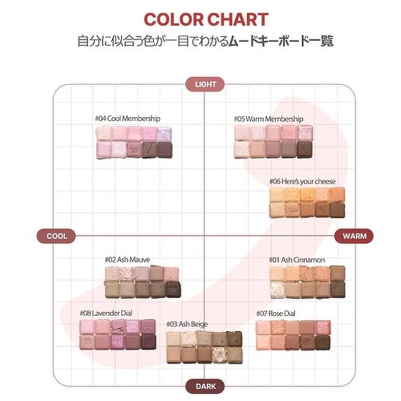 lilybyred Mood keyboard Love Call eyeshadow palette (07#Rose Dial)| Soft neutral ash color, Long-Wearing, glitter, Clear watercolor | Palette With Easy Color Matching For All | K-beauty