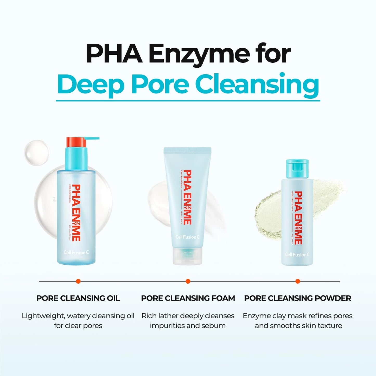 Cell Fusion C PHA Enzyme Granule Peels Cleansing Powder – Multi-Purpose Powder Cleanser for Blackhead Removal & Sebum Control, Exfoliation for Smooth Skin, 2.11 oz / 60g