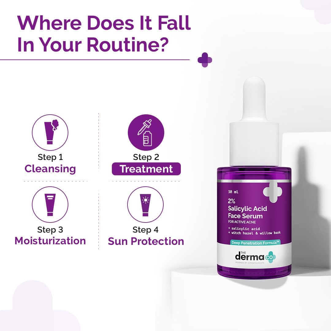 The Derma Co 2% Salicylic Acid Serum for Active Acne | Helps Reduces Acne Marks & Blackheads | Removes Excess Oil & Unclog Pores | Suits All Skin Types | 1.01 Fl Oz/30ml