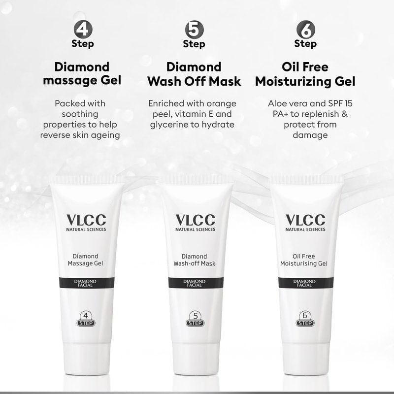 Diamond Polishing Facial Kit - Professional Saloon Series for Radiant Skin