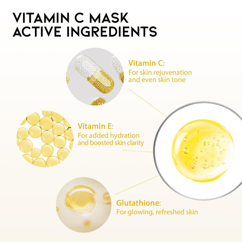 Korean Sheet Masks for Dry Sensitive Skin - Hydrating & Calming Facial Masks with Collagen, Ceramide, Cica, Vitamin C | 12-Count