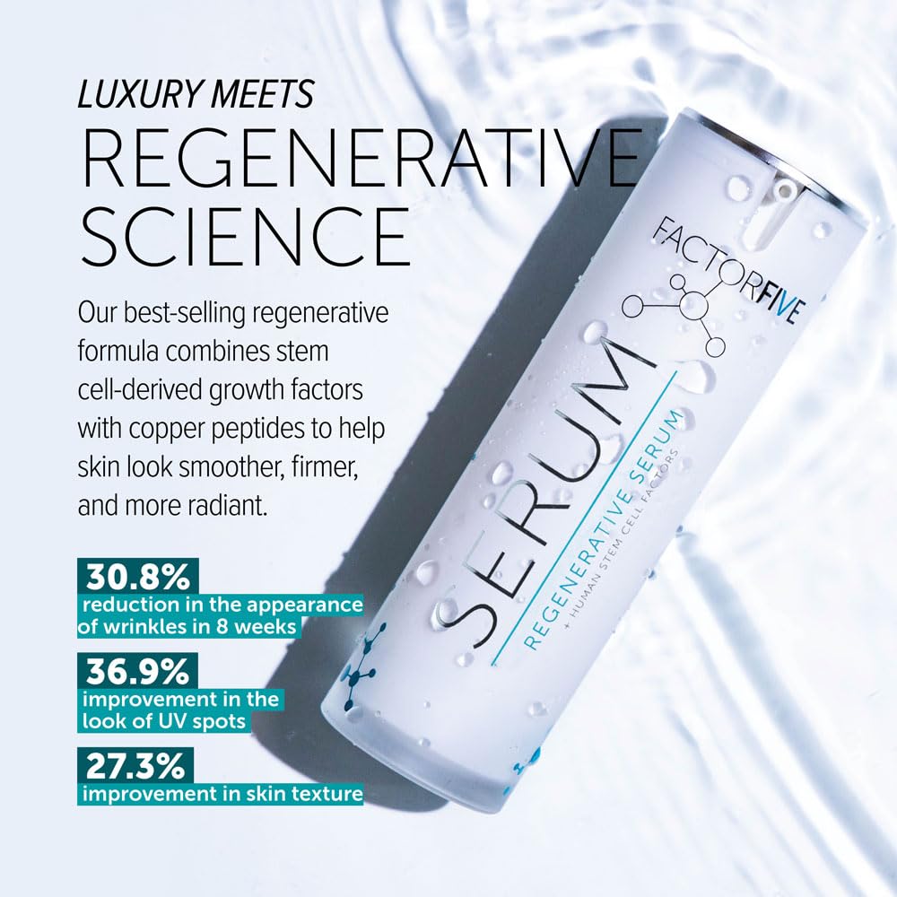 FACTORFIVE Regenerative Serum with Stem Cell Growth Factors, HGF for Skin Tightening and Smoothing, Wrinkle and Pore Reduction, and Rejuvenation - 1 fl oz/30ml