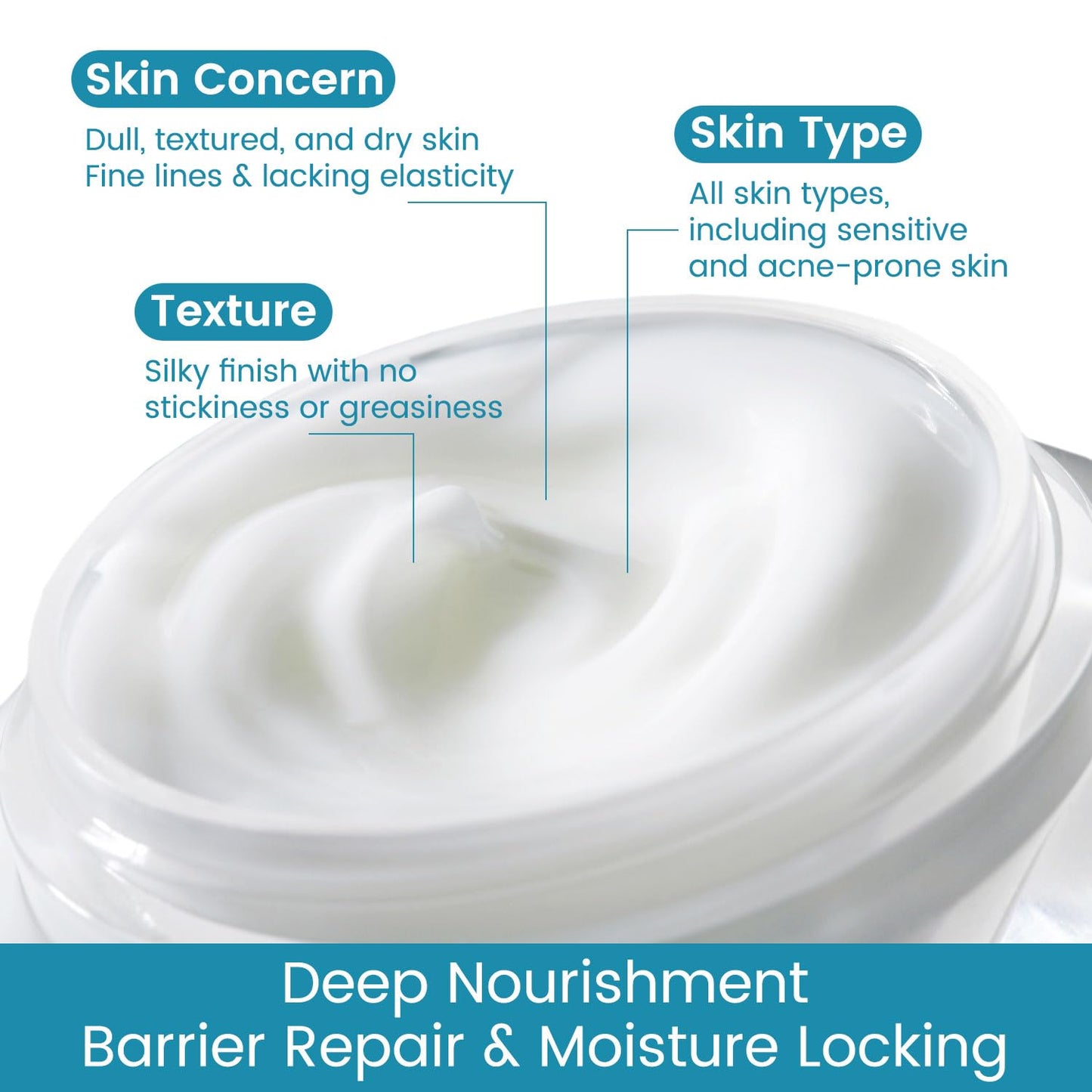 Triple Collagen Anti Wrinkle Face Cream for Women, Anti Aging Face Moisturizer to Reduce Wrinkles, Hydrating & Firming Moisturizing with Hyaluronic Acid, Barrier Repair, Deep Nourishment, 50g/e1.764oz