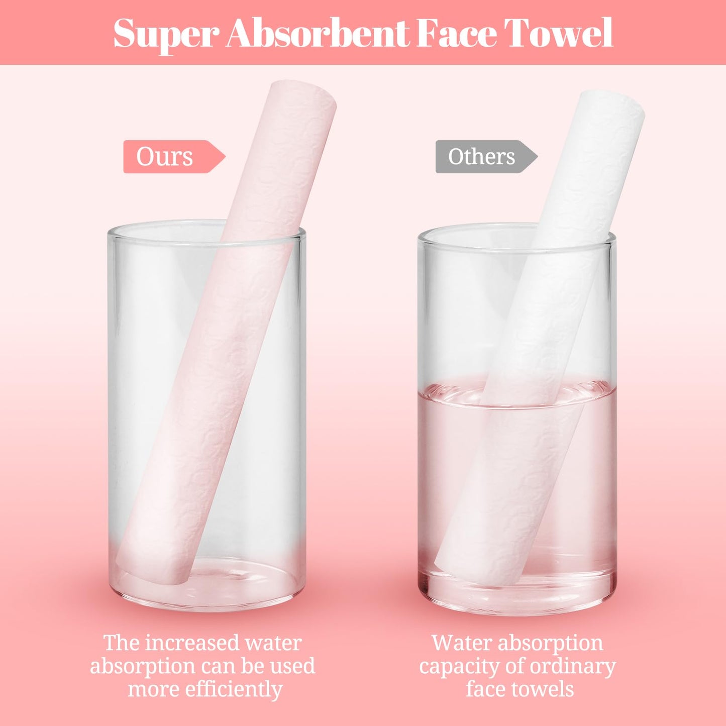 Face Towels Disposable, Clean Towels for Face, 7.8 Inch Soft Thick Lint-Free Disposable Face Towels, Makeup Remover Dry Wipes for Sensitive Skin, 100 Count